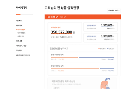 정산/통계 확인